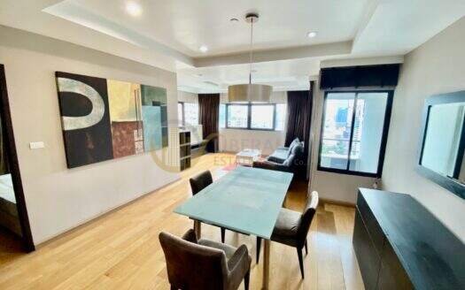 LTH12418-R268 – Condo for Sale Sathorn | Sathorn Garden | BTS Chong Nonsi | 10.5 MB | คอนโดขาย สาทร
